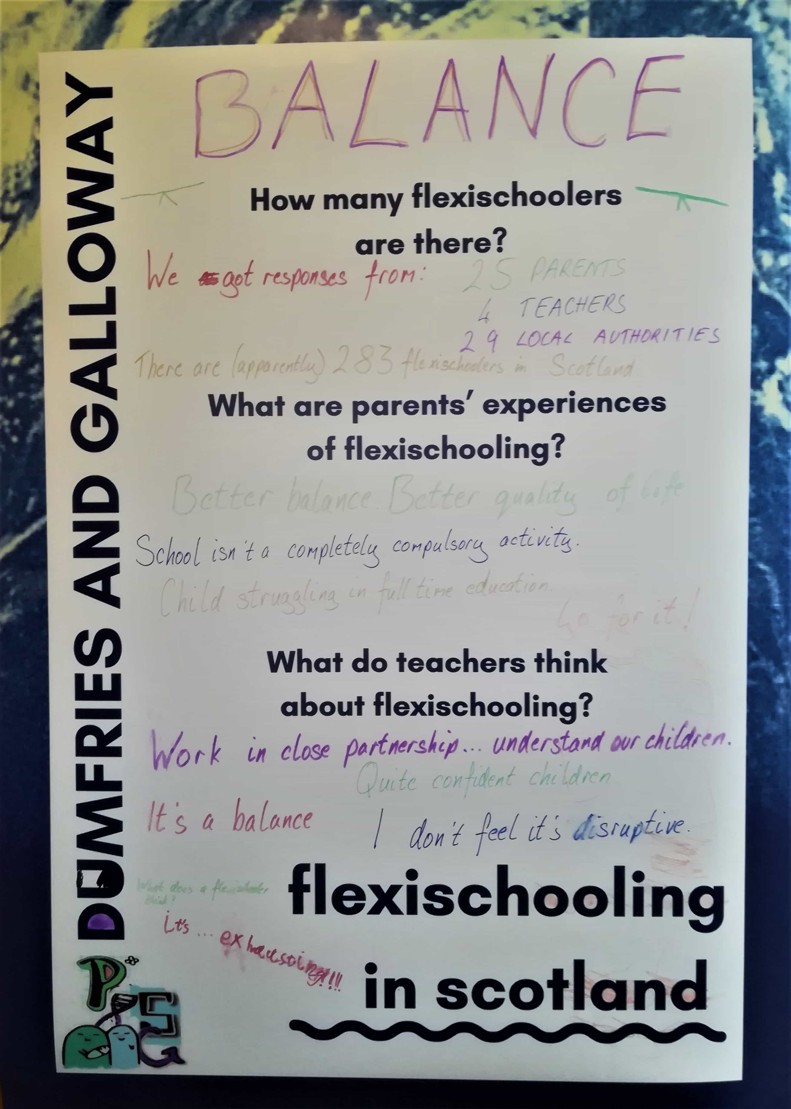 poster describing flexischooling research